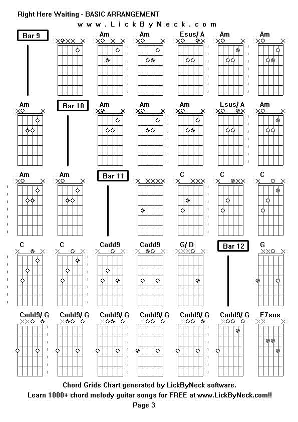 Chord Grids Chart of chord melody fingerstyle guitar song-Right Here Waiting - BASIC ARRANGEMENT,generated by LickByNeck software.